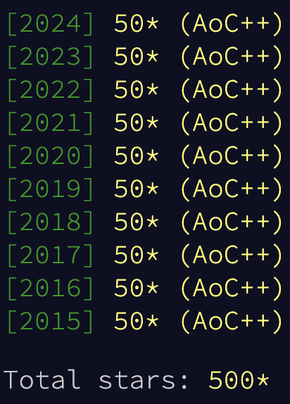 500 stars!